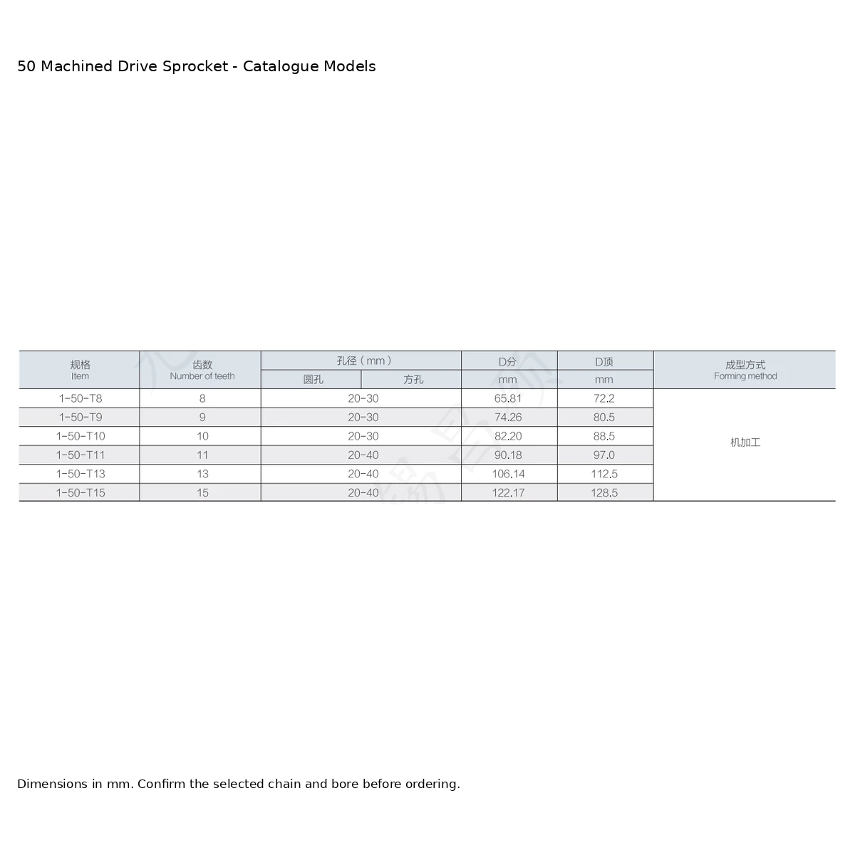 50 machined flexible chain sprocket catalogue model and size table